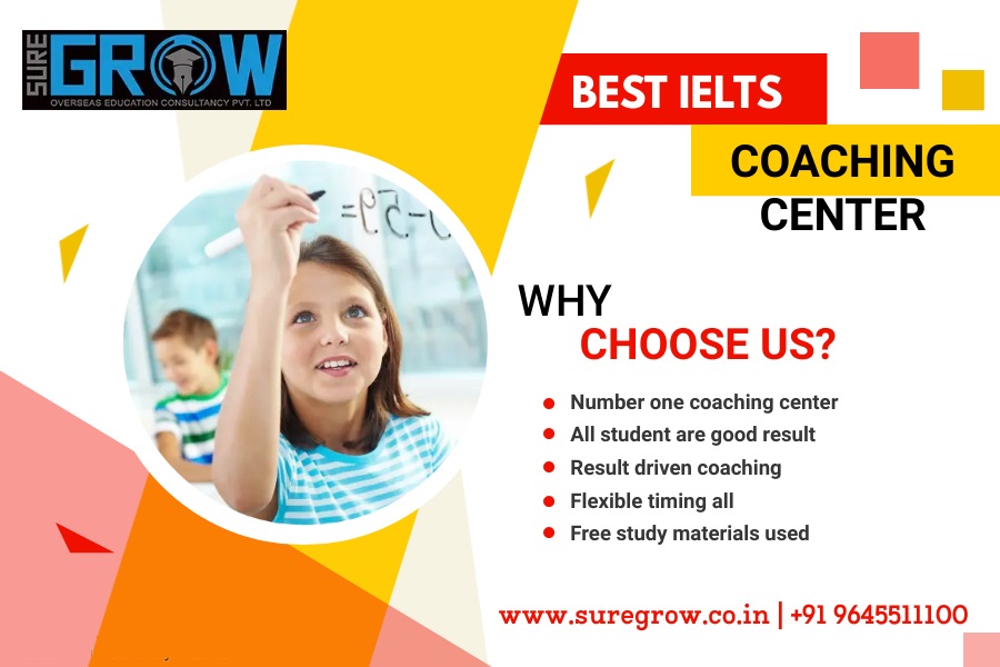 best ielts coaching center in cochin